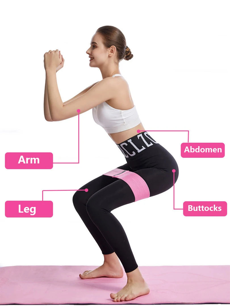 Yoga Widerstandsband aus Elastischem Gummi – Hip Expander für Fitness & Sport, Perfekt für Heimtraining und Gymnastik