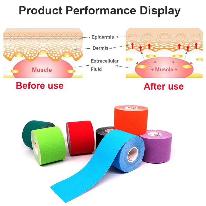 Athletisches Kinesiologie-Tape – Sportliches Elastoplast in 5 Größen, wasserfest und langlebig, perfekt für Schmerzlinderung, Muskelregeneration und Fitness-Training