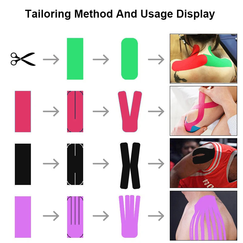 Athletisches Kinesiologie-Tape – Sportliches Elastoplast in 5 Größen, wasserfest und langlebig, perfekt für Schmerzlinderung, Muskelregeneration und Fitness-Training