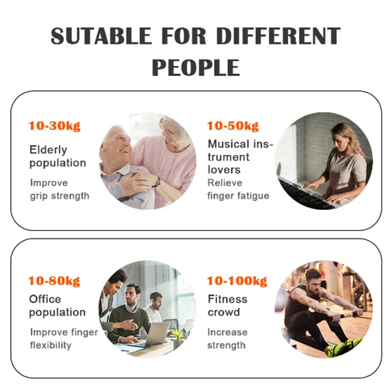 Verstellbarer Handmuskeltrainer 5-100 kg – Handstärker für Muskelaufbau, Griffkraft und Handgelenk-Rehabilitation