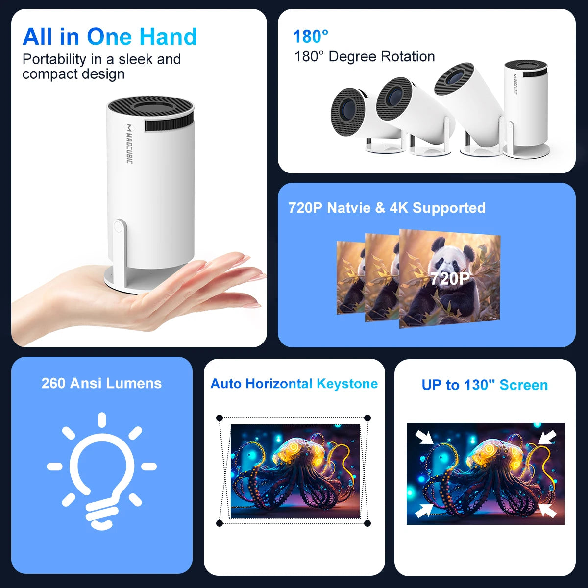 Magcubic HY300 PRO 4K Projektor mit Android 11 – Dual WiFi6, 260 ANSI Lumen, Allwinner H713, Bluetooth 5.0, 1080P Full HD, 1280x720P Heimkino & Outdoor Projektor