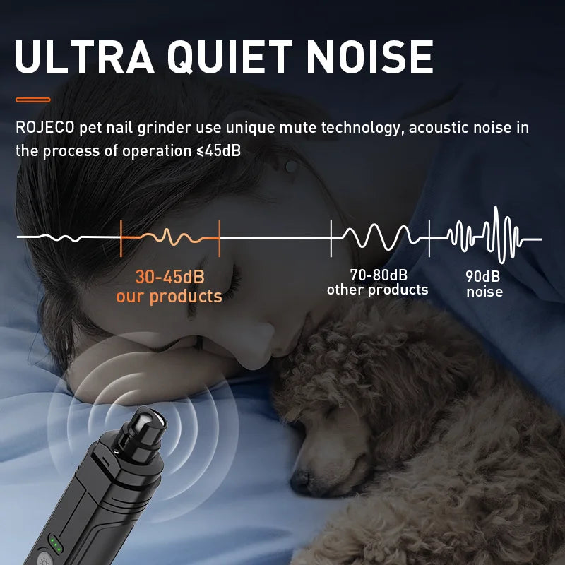 ROJECO P3 Elektrischer Haustier-Nagel Grinder: Professionelle Hundekrallen-Schneider mit 2 LED-Leuchten – Wiederaufladbare Nagelpflege-Zubehör für Katzen und Hunde