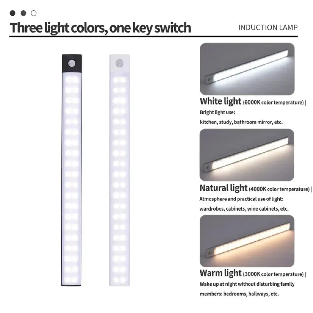 LED Schranklicht mit Bewegungsmelder – USB Type-C wiederaufladbar, Auto-On/Off, Verschiedene Längen für Küche & Kleiderschrank