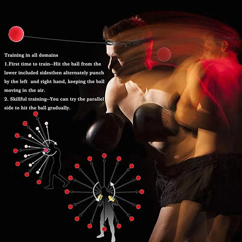 Boxen Speed Ball für MMA und Sanda Training - Kopfmontierter PU-Punchball, Fitnessgerät für Hand-Augen-Reaktion zu für Hause