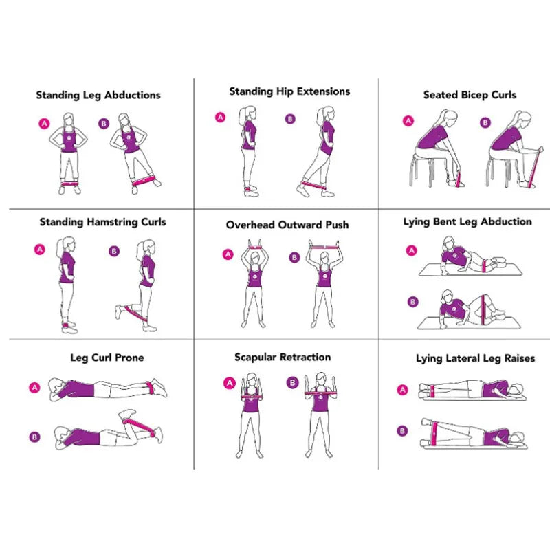 5er-Set Yoga-Widerstandsbänder – Elastische Fitnessbänder für Muskelaufbau, Pilates, und Krafttraining | Widerstandsbänder Expander Fitness Equipment