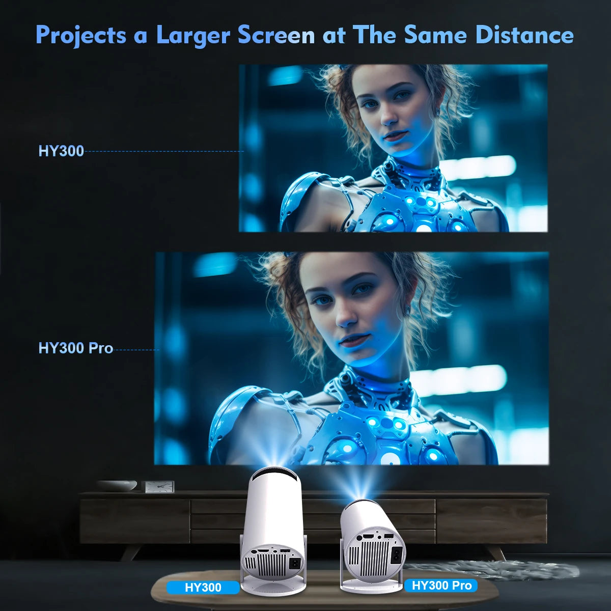 Magcubic HY300 PRO 4K Projektor mit Android 11 – Dual WiFi6, 260 ANSI Lumen, Allwinner H713, Bluetooth 5.0, 1080P Full HD, 1280x720P Heimkino & Outdoor Projektor
