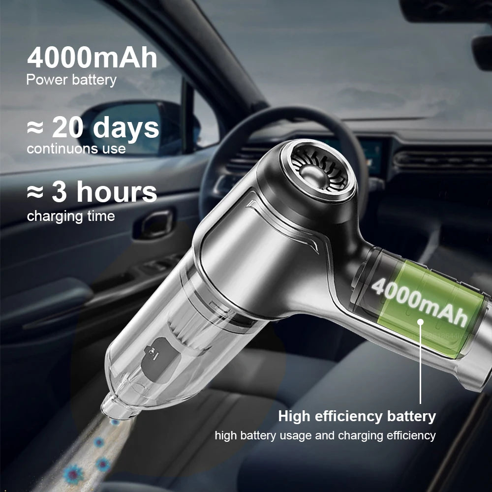 Premium Hochleistungs-Kabelloser Auto-Staubsauger – 95.000 PA Saugkraft für gründliche Fahrzeugreinigung, Handheld und kabellos