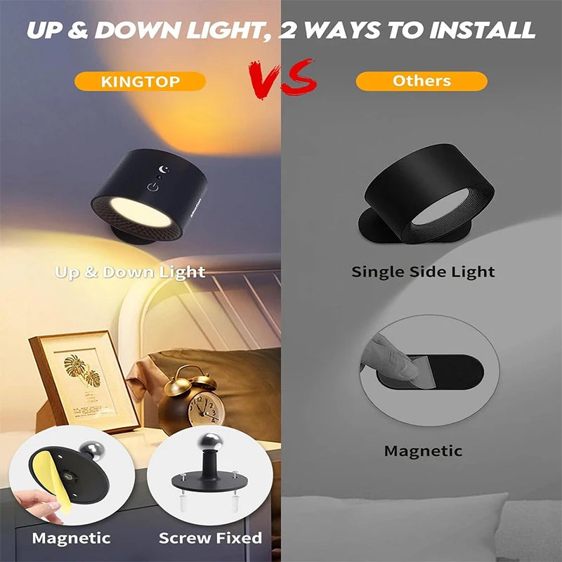 Flexibel einstellbare LED-Wandleuchte – 2 Köpfe, Touch- und Fernbedienungssteuerung, 360° rotierbar, kabellos und USB-rechargeable, für Schlafzimmer und Lesen
