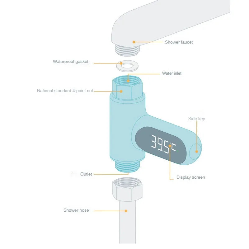 Duschthermometer mit LED-Display - 360° drehbar, 8-85℃, für Badezimmer und Babybad, Wassertemperatur-Monitor