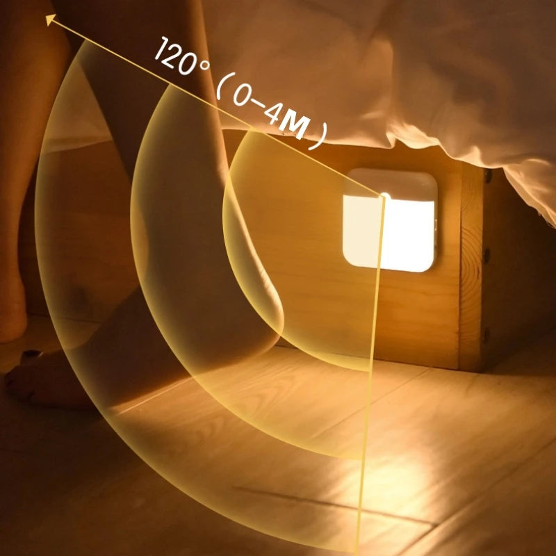 LED-Lampe mit Bewegungssensor und USB-Ladefunktion – Quadratische Leuchte für Schlafzimmer, Küche, Treppen, Flure und Schränke