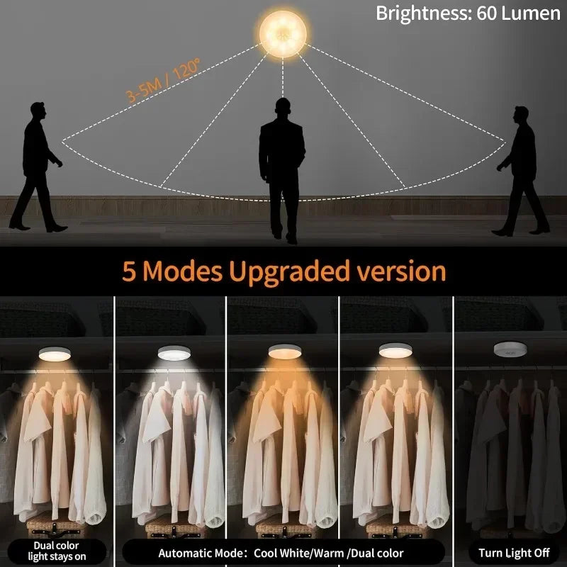 Xiaomi Nachtlicht mit Bewegungssensor, wiederaufladbar per USB, magnetische LED-Lampe für Schlafzimmer, Küche, Schrank oder Tisch