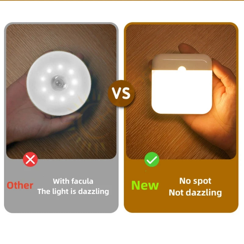 LED-Lampe mit Bewegungssensor und USB-Ladefunktion – Quadratische Leuchte für Schlafzimmer, Küche, Treppen, Flure und Schränke