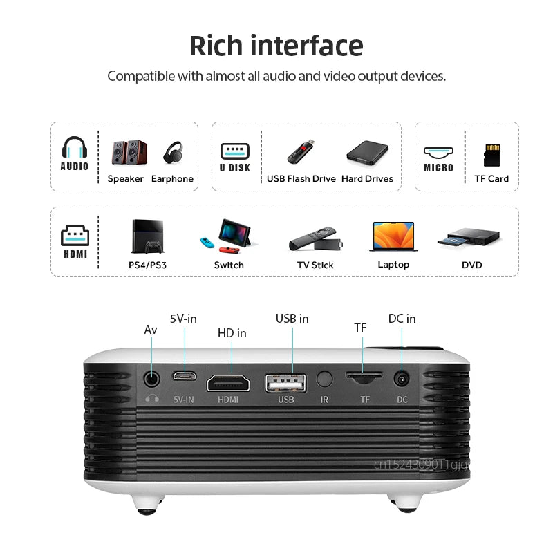 AUN A2000 Tragbarer Projektor LED Heimkino Mini Smart TV Beamer Unterstützung für 1080P Full HD Filmwiedergabe