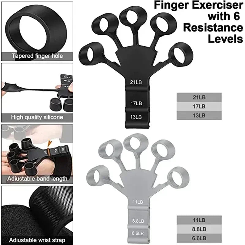 Handtrainer mit 6 Widerstandsstufen – Griffkraft- und Fingertrainer für Fitness, Gitarre und Rehabilitation
