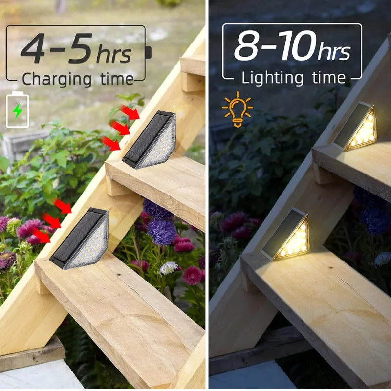 Solarbetriebene LED-Treppenlampe – Wasserdicht, Linse und Diebstahlschutz für Garten, Deck und Wege, Mini-Solarlicht für effiziente Beleuchtung, umweltfreundlich