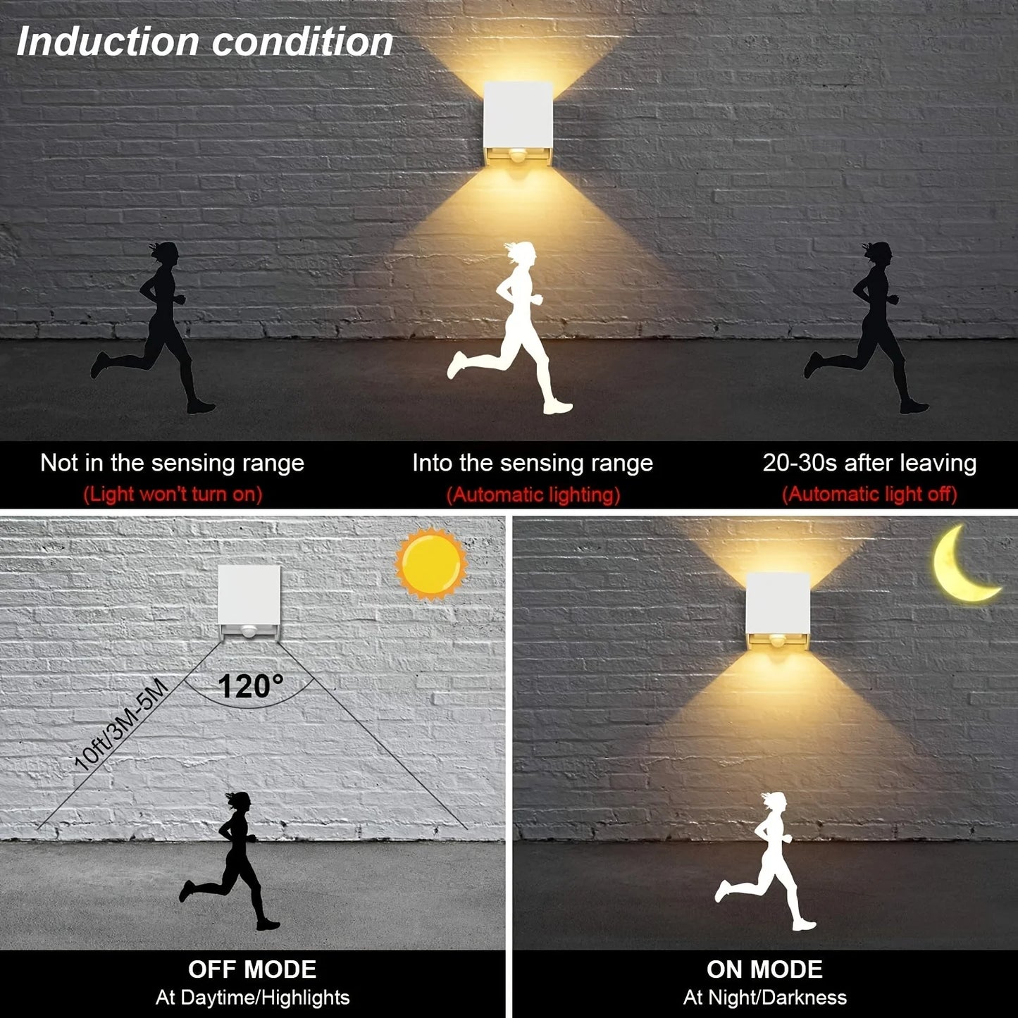 12W LED-Wandlampen mit Bewegungsmelder – 2er-Pack für Innen- und Außeneinsatz, 3000K Warmweißes LED-Licht für Außenbereich