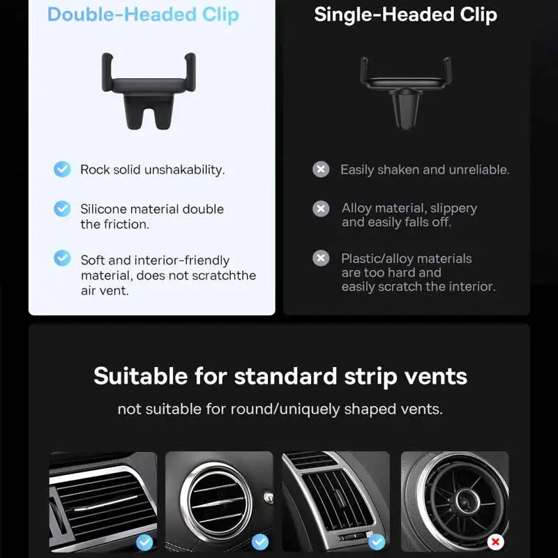 Baseus Auto-Handyhalter für Universal-Smartphones – Verstellbarer Stand für Lüftungsgitter im Auto, idealer Handyhalter für Autos