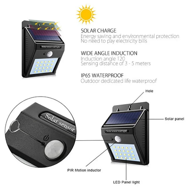Solar-Wandleuchte mit PIR-Bewegungsmelder, wasserdichte Outdoor-Solarlampe, kabellose Solarstraßenlaterne zur Dekoration von Garten und Außenbereich