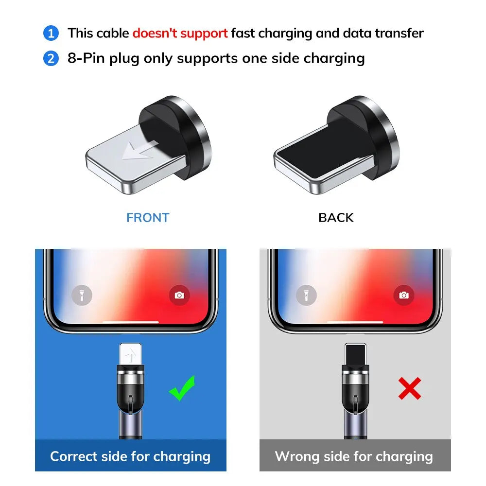 Magnetisches 3-in-1 Ladekabel von TOPK – 540° rotierendes Micro USB & Type-C Kabel mit 90° Winkel-Stecker für bequemes Laden
