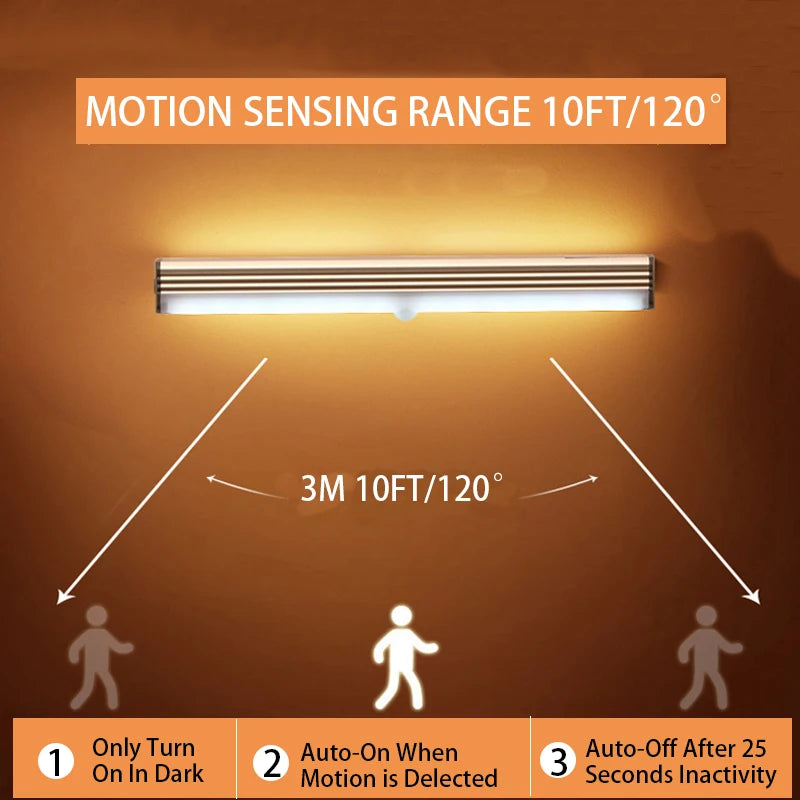 Typ-C Wiederaufladbares LED Nachtlichtleiste - Kabellose Lampe mit Bewegungssensor für Schrank, Treppe und Küche, hochwertig hergstellt