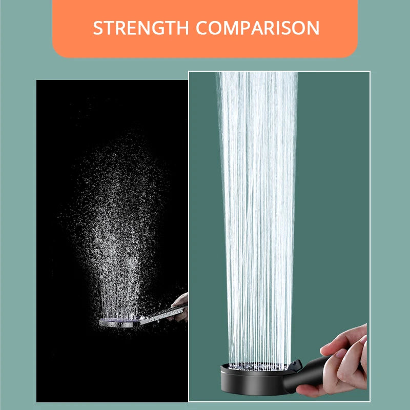 5-in-1 Druckverstärkender Duschkopf – Multifunktionale Handbrause mit einstellbarem Wasserfluss und Massagedüse für luxuriöses Duschen