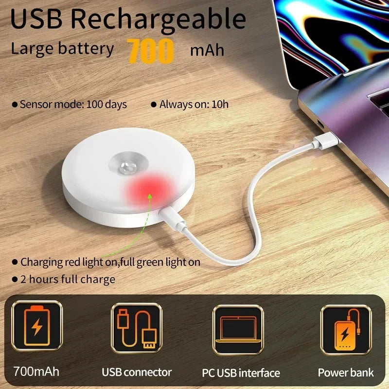 Xiaomi Nachtlicht mit Bewegungssensor, wiederaufladbar per USB, magnetische LED-Lampe für Schlafzimmer, Küche, Schrank oder Tisch