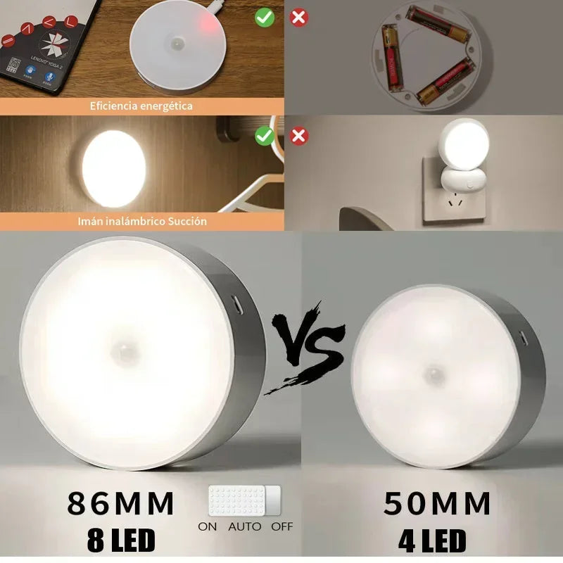 Xiaomi Nachtlicht mit Bewegungssensor, wiederaufladbar per USB, magnetische LED-Lampe für Schlafzimmer, Küche, Schrank oder Tisch