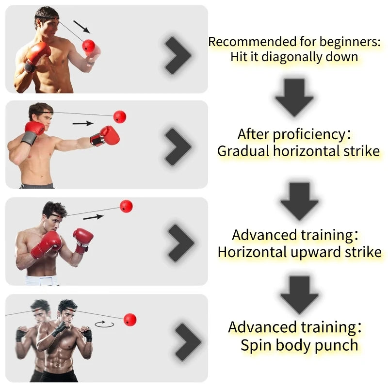 Boxen Speed Ball für MMA und Sanda Training - Kopfmontierter PU-Punchball, Fitnessgerät für Hand-Augen-Reaktion zu für Hause