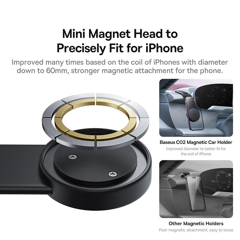 Baseus Magnetischer Auto-Handyhalter – Klappbarer Telefonständer für iPhone 12, 13, 14 Pro Max mit Starker Haftung