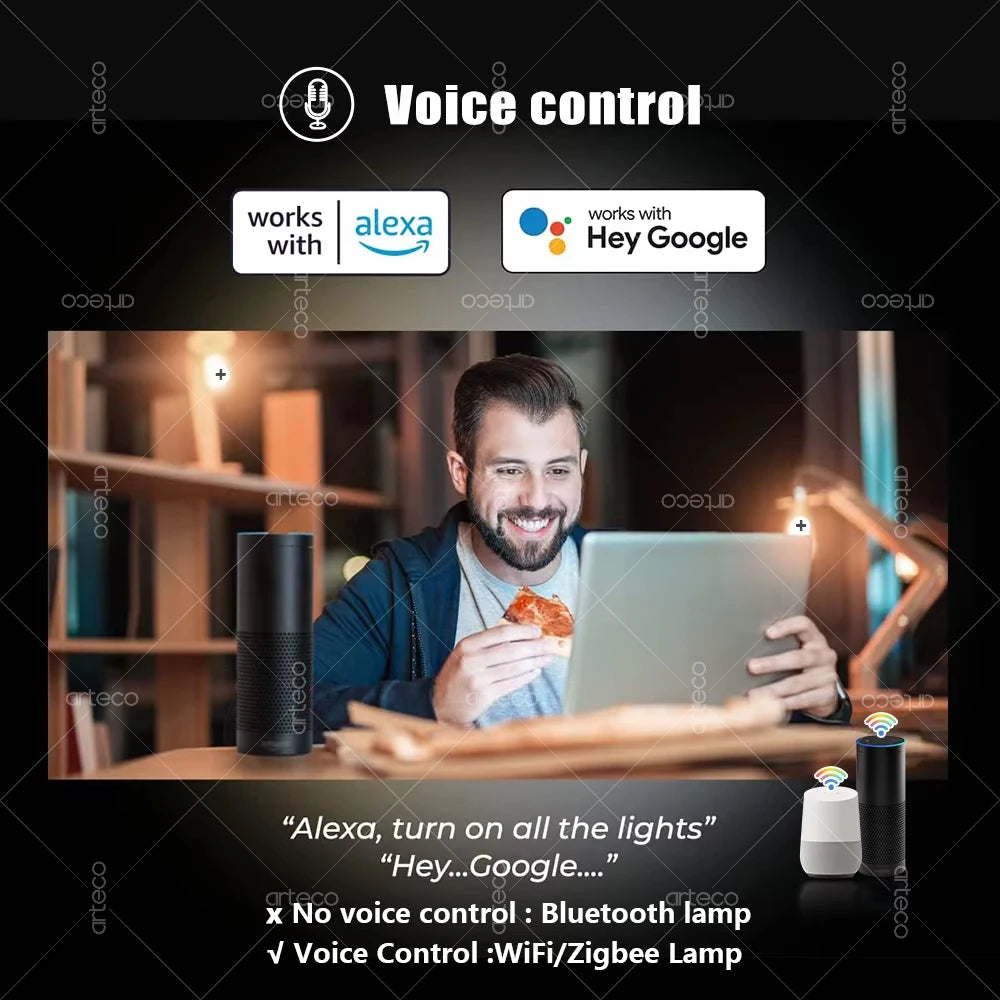 Tuya Smart LED-Lampe – E27/E14/GU10, WiFi & Zigbee, Dimmbar, 2700–6500K RGB, Kompatibel mit Alexa & Google Home