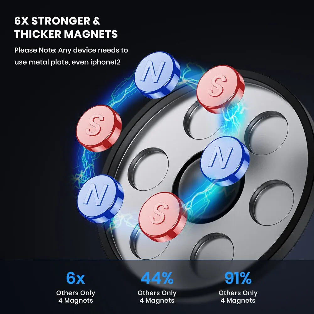 TOPK Magnetischer Auto-Handyhalter – 4-fach verstärkte Magnete, Handyhalterung für das Armaturenbrett, für alle Smartphones geeignet