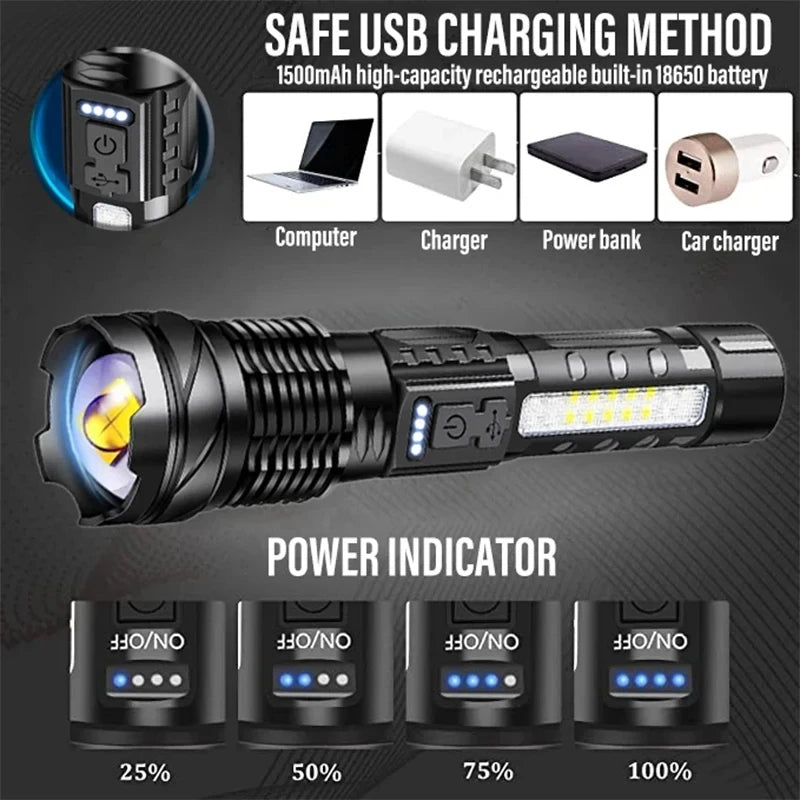 Leistungsstarke XHP50 LED Taschenlampe – Wasserdicht, Wiederaufladbar, 7 Modi, Seitlich Licht, Zoom-Funktion, Ideal für Camping und Angeln