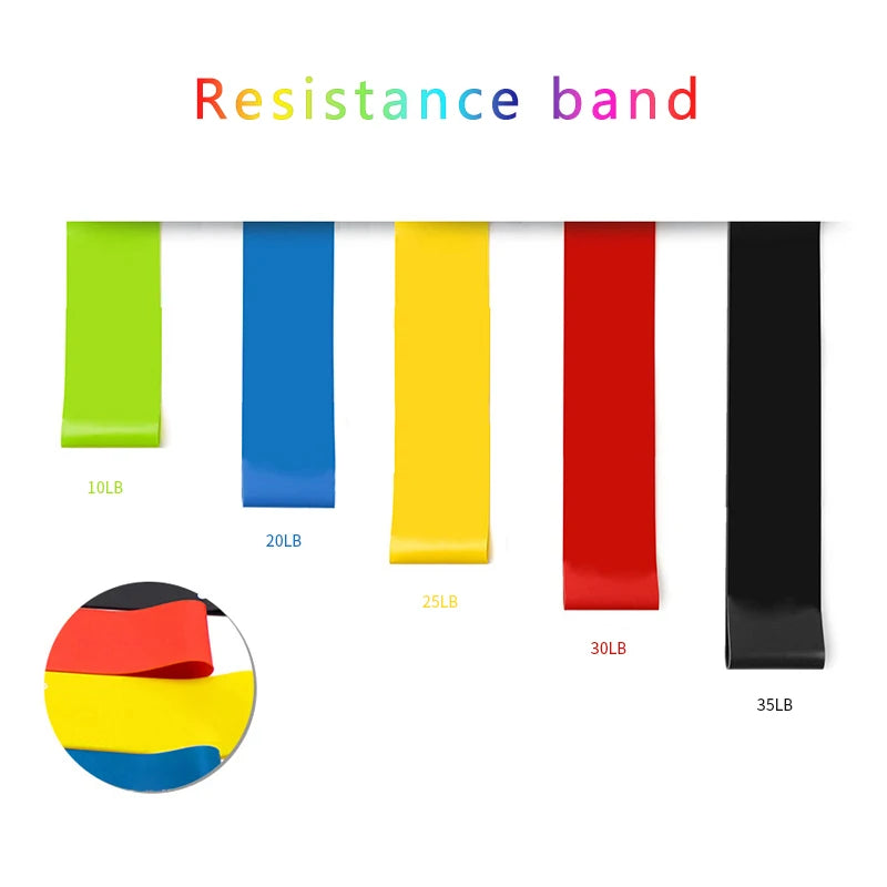 Yoga und Gym Resistance Bands – Unisex Fitness Gummibänder für Krafttraining und Pilates, tragbare Trainingshilfe für Zuhause