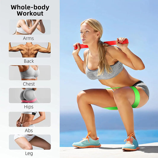 Yoga und Gym Resistance Bands – Unisex Fitness Gummibänder für Krafttraining und Pilates, tragbare Trainingshilfe für Zuhause