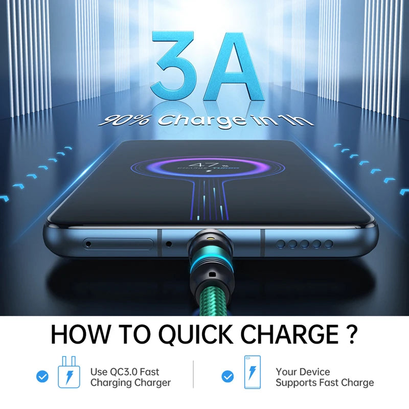 AUFU 540° Drehbarer Magnetisches Kabel – 3A Schnellladekabel, Typ-C und Micro-USB Datenkabel für iPhone 14, Xiaomi, Samsung, Ideal für einfaches und schnelles Aufladen